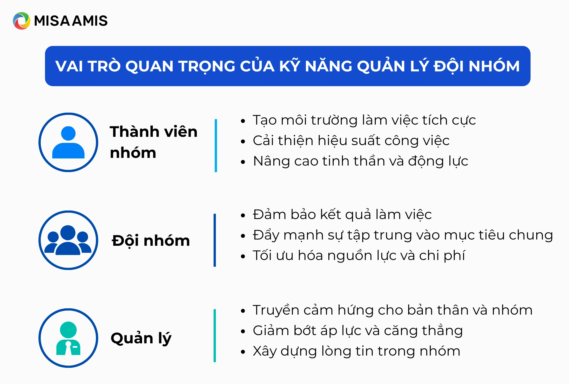 Lợi ích của kỹ năng quản lý đội nhóm là gì