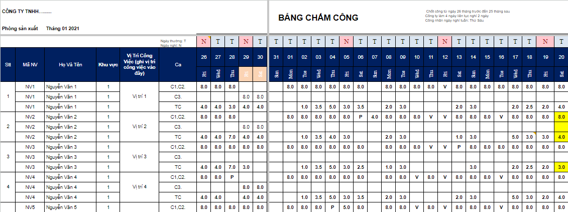 Bảng chấm công hàng ngày với nhiều hạng mục chi tiết