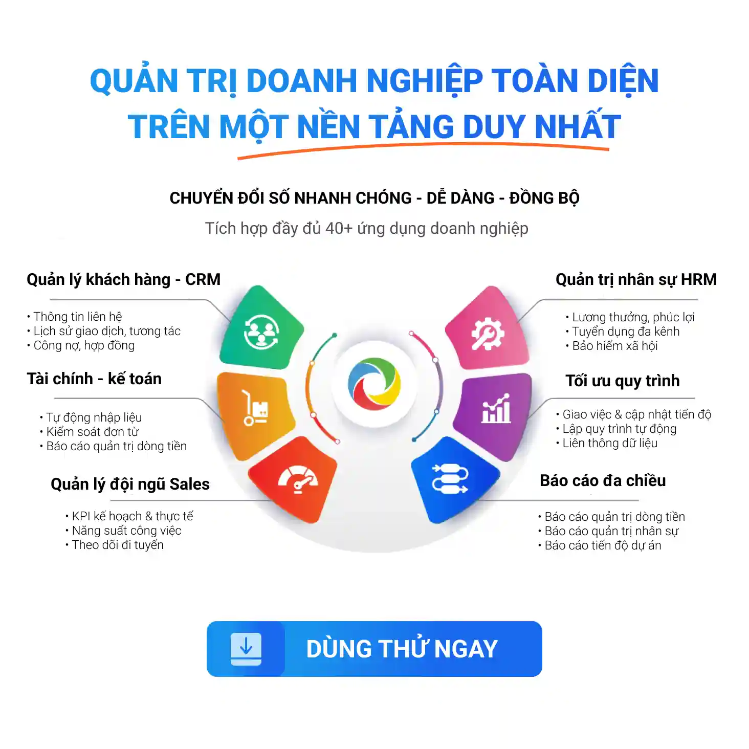 Quản trị doanh nghiệp toàn diện trên một nền tảng duy nhất - Chuyển đổi số dễ dàng với MISA AMIS