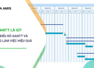 sơ đồ Gantt