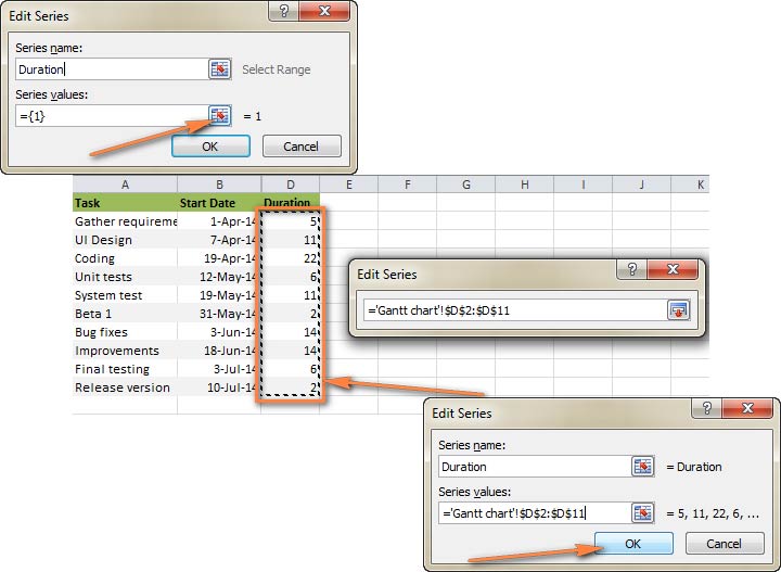 tạo biểu mẫu Gantt bằng excel bước 5