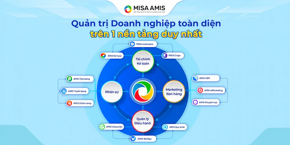 misa amis