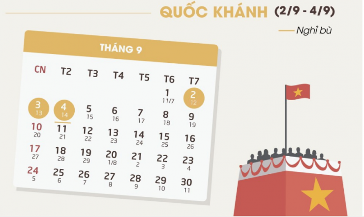cách tính lương ngày lễ