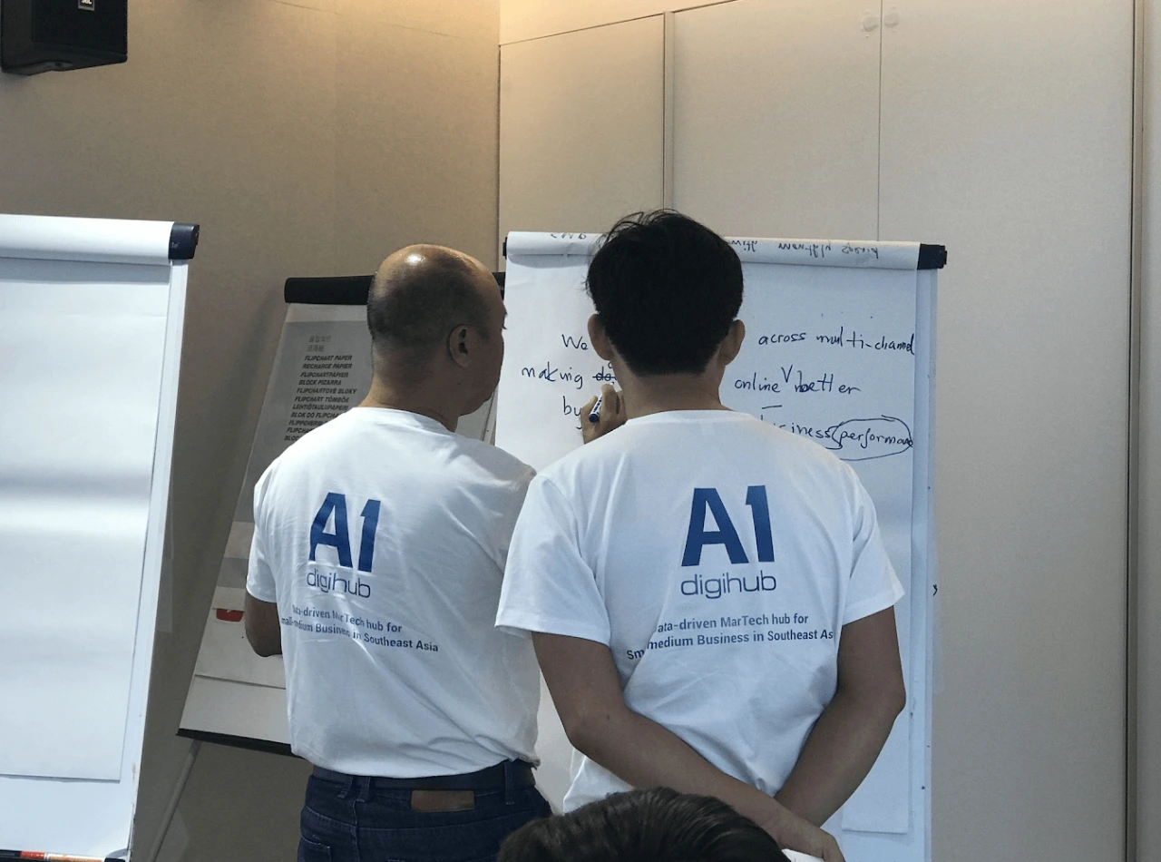 Công ty tư vấn chuyển đổi số A1 Digihub