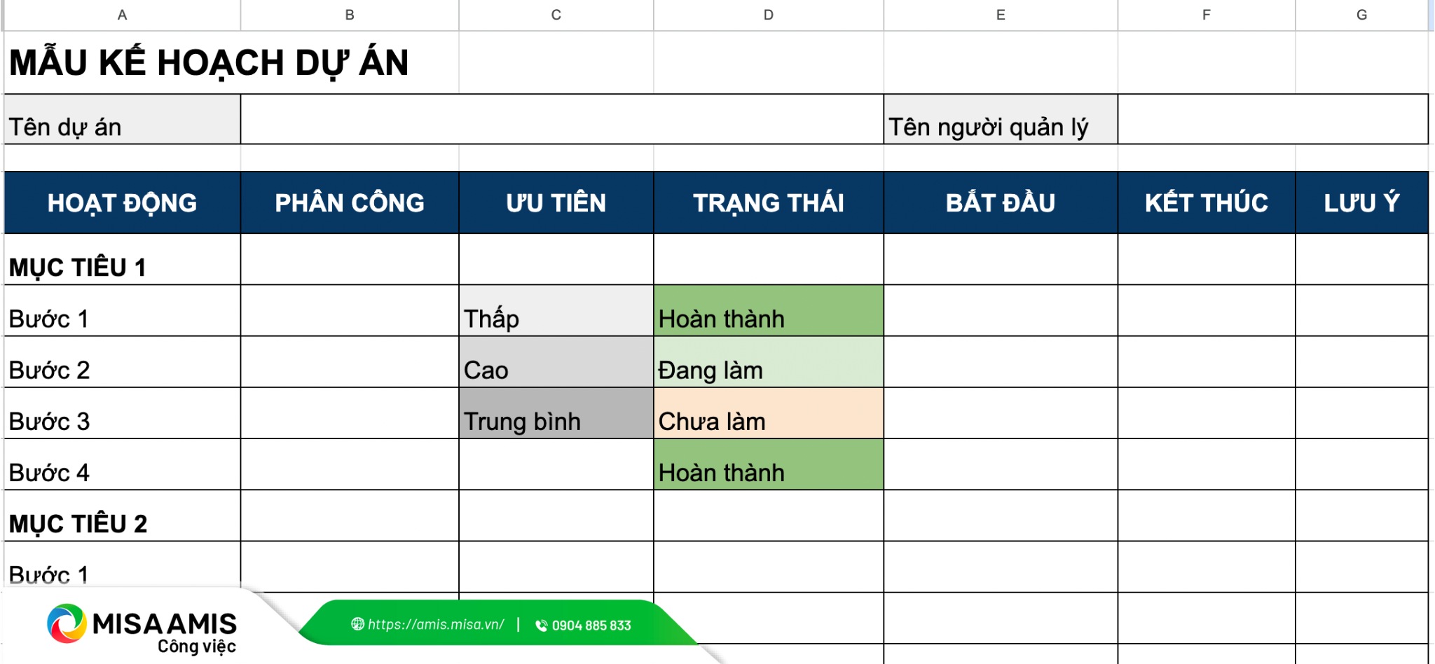mẫu kế hoạch triển khai dự án