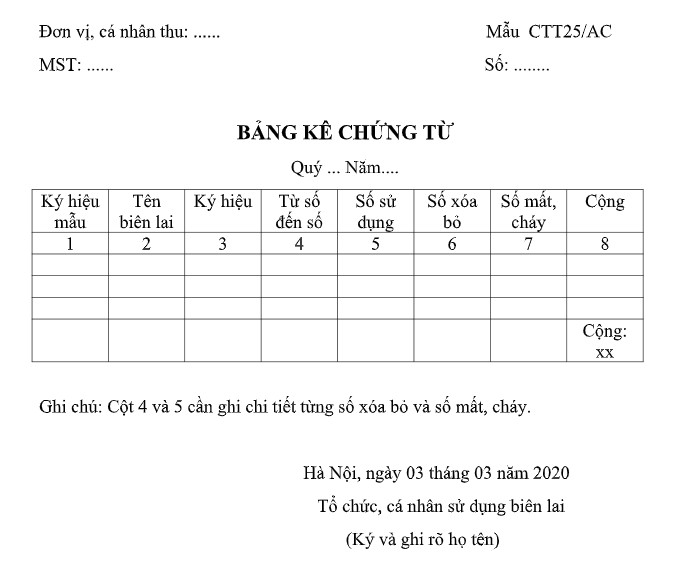 Bảng kê chứng từ khấu trừ thuế TNCN mẫu CTT25/AC