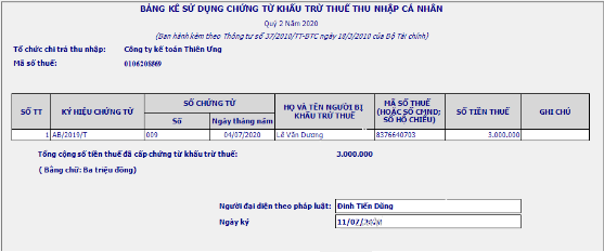 Báo cáo sử dụng chứng từ khấu trừ thuế TNCN