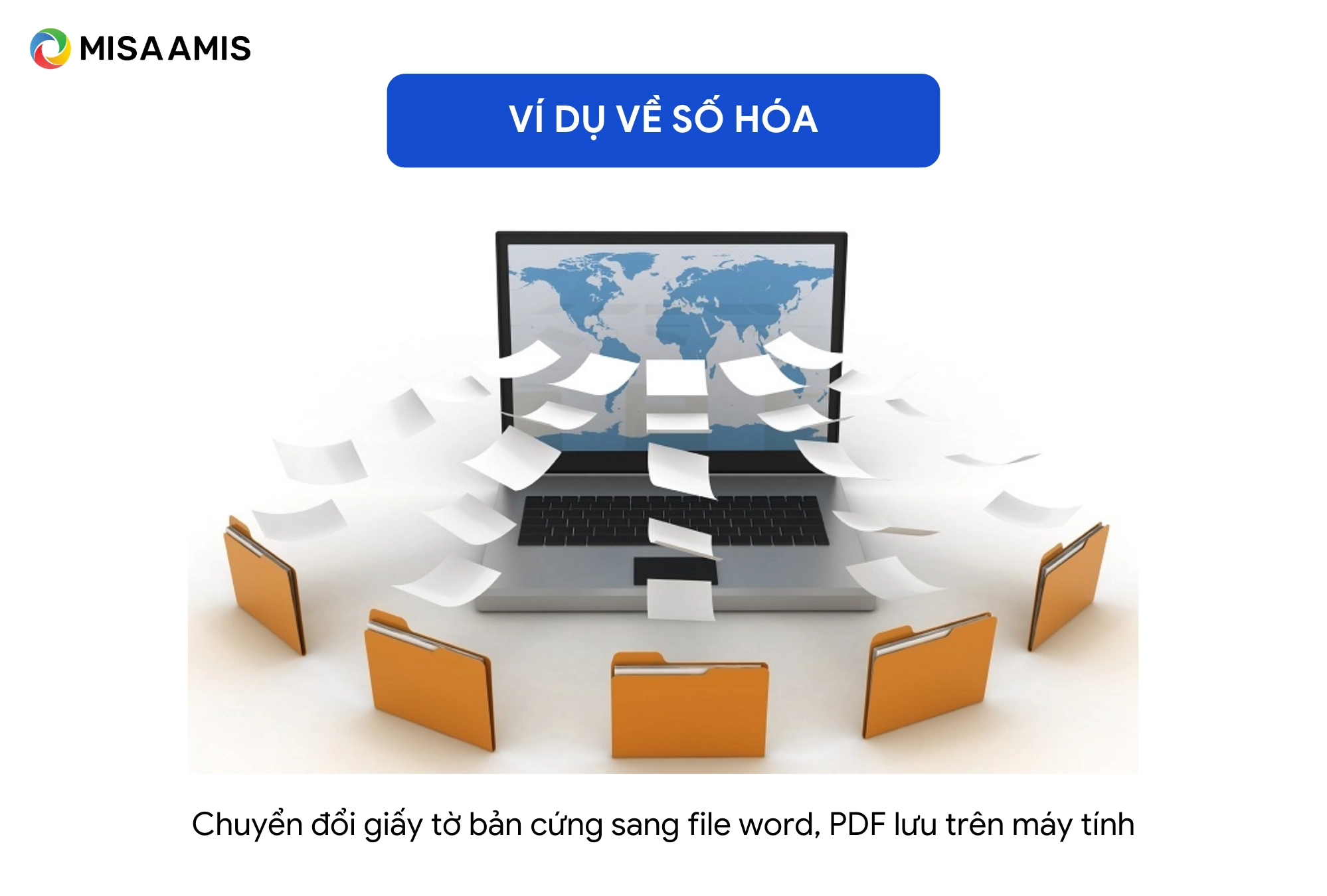 Ví dụ về số hóa