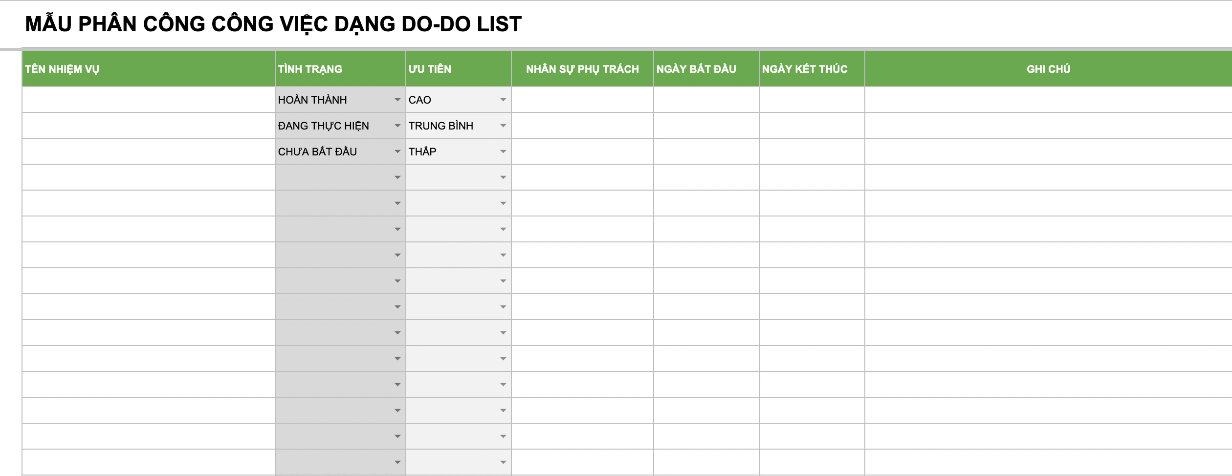 Bảng phân công nhiệm vụ dạng to-do list