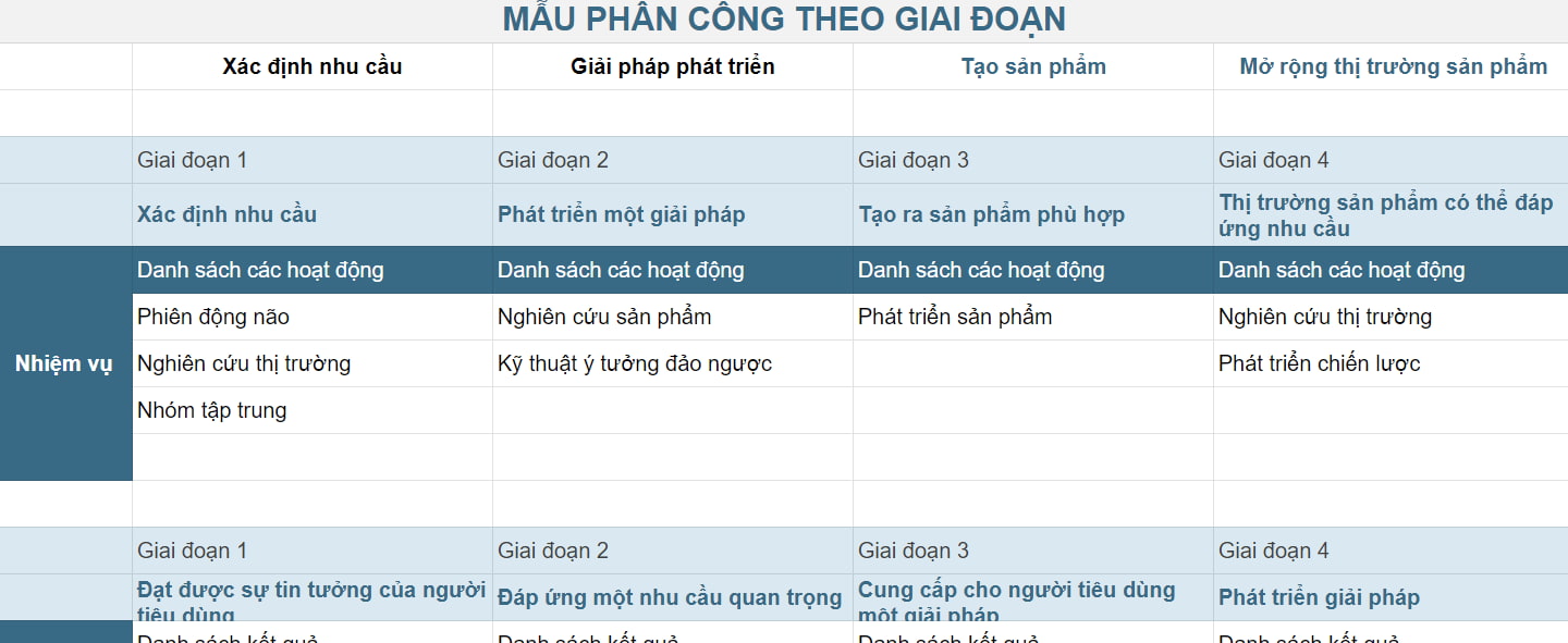 bảng phân công theo tháng