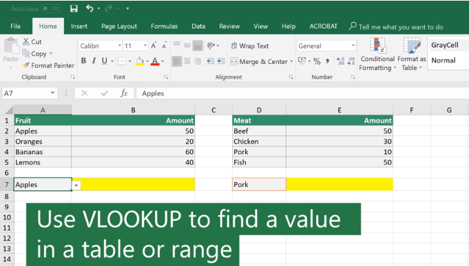 Cách sử dụng hàm Vlookup để tính lương