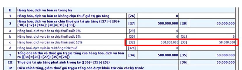 Chỉ tiêu 32 và 33 trước khi nhập phụ lục 43