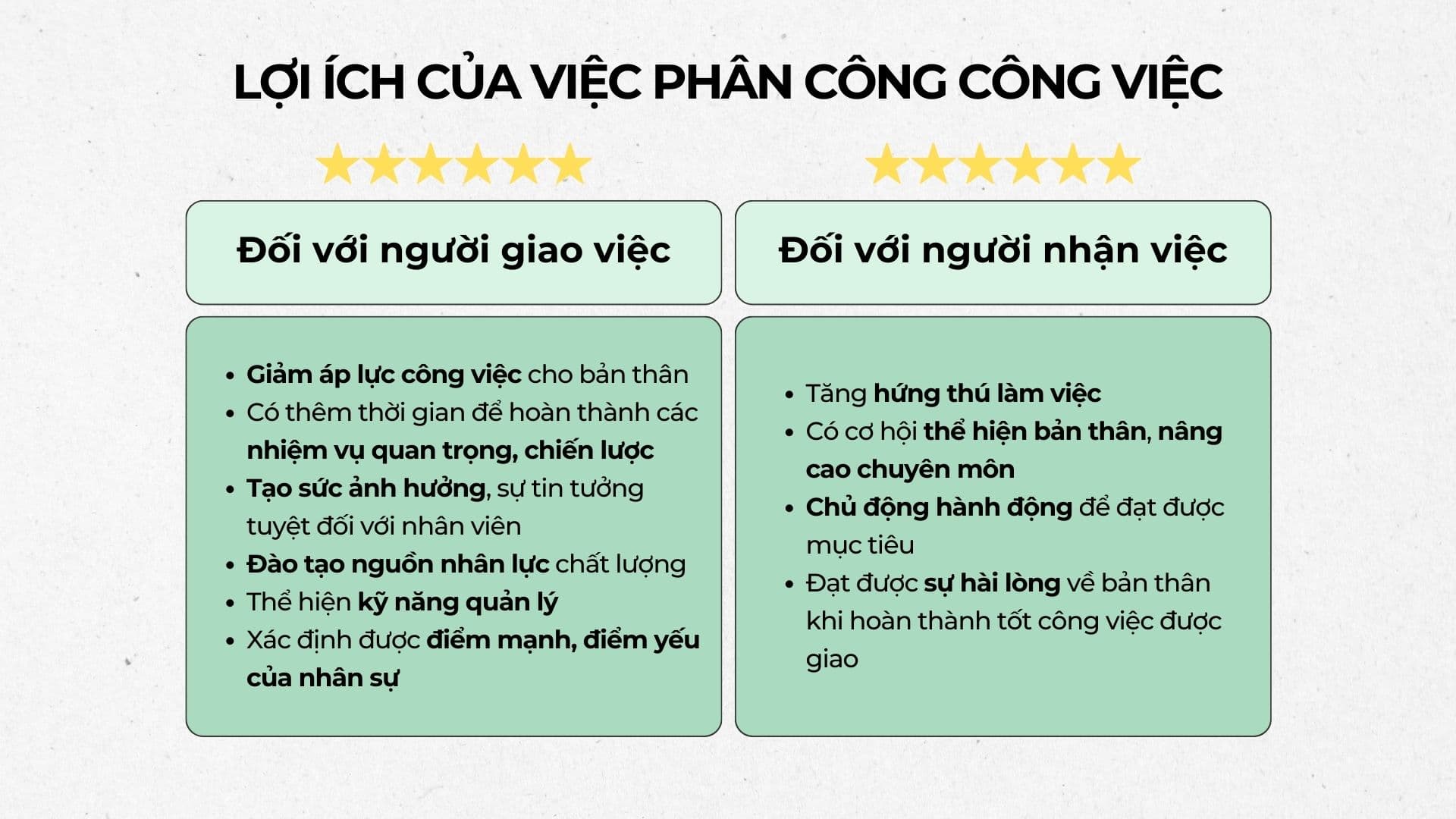 lợi ích của việc phân chia công việc