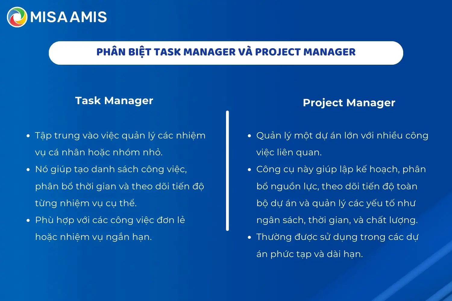 phân biệt task manager và project manager