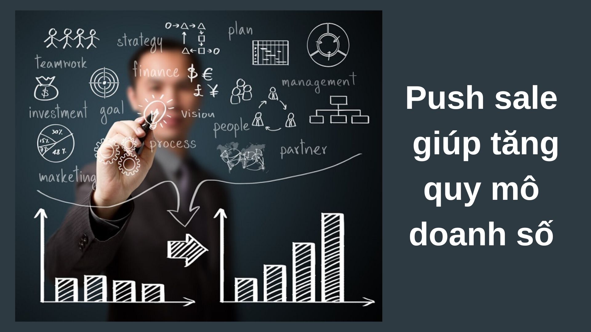 Vai trò của push sale trong việc tăng quy mô doanh số