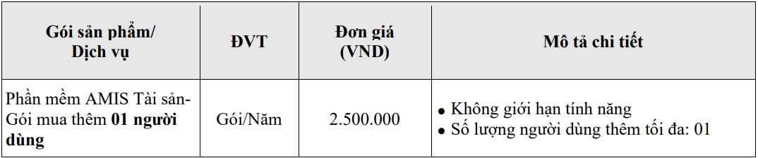 báo giá mua thêm người dùng amis tài sản