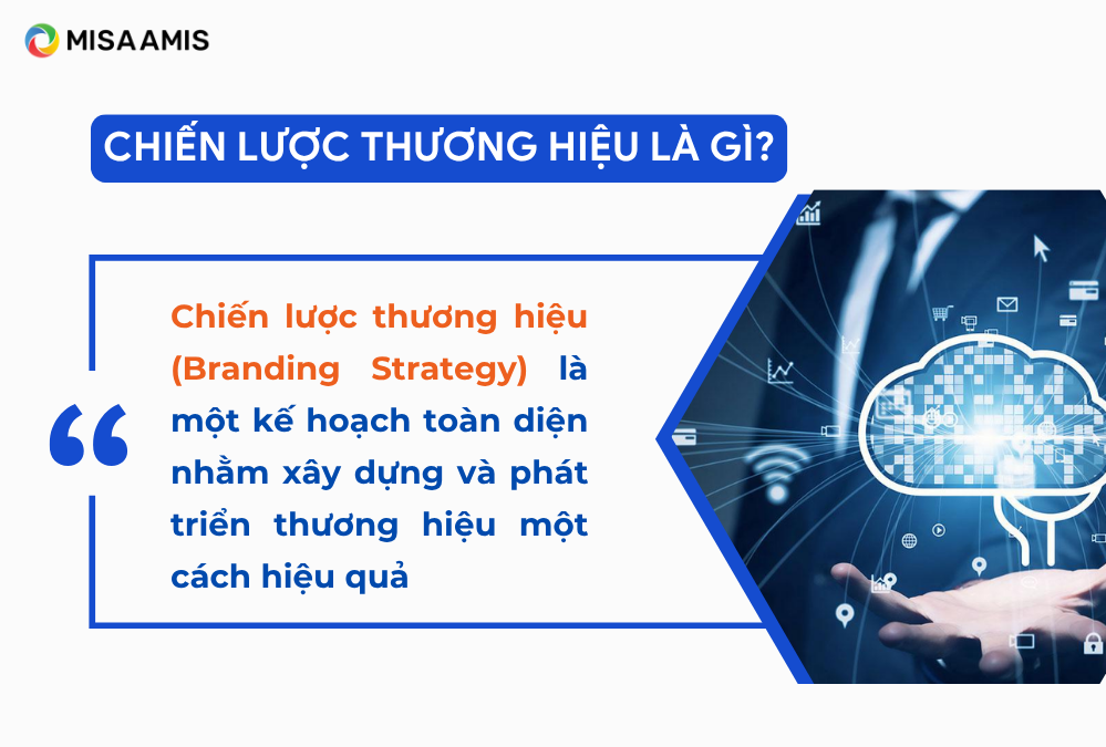 Chiến lược thương hiệu là gì?