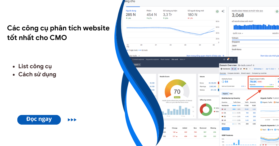 công cụ phân tích website cho cmo