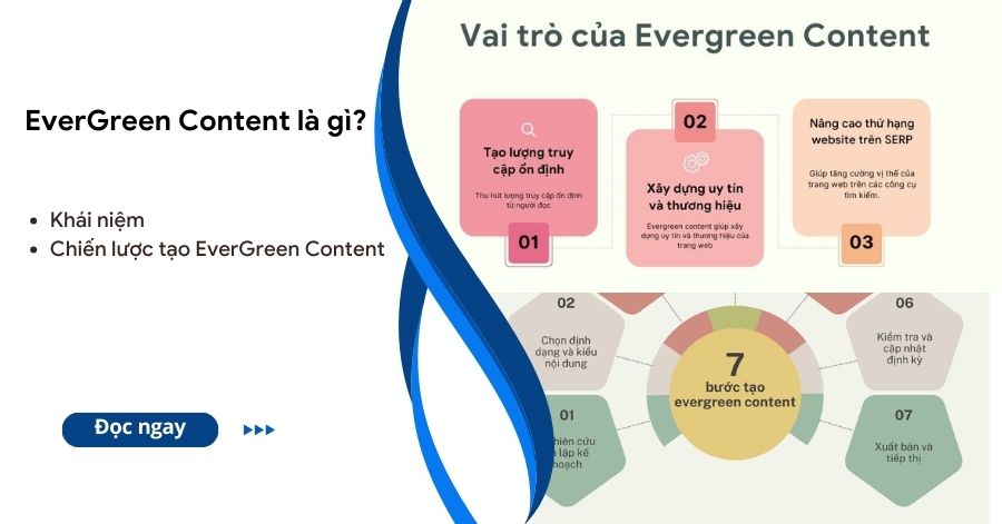 evergreen-content