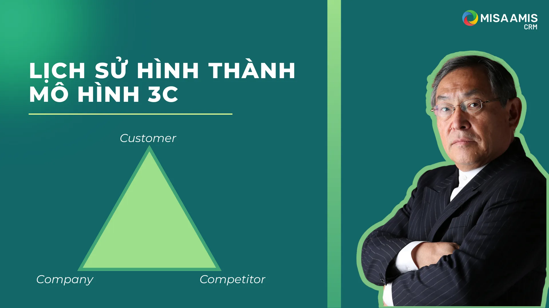 Lịch sử hình thành mô hình 3C