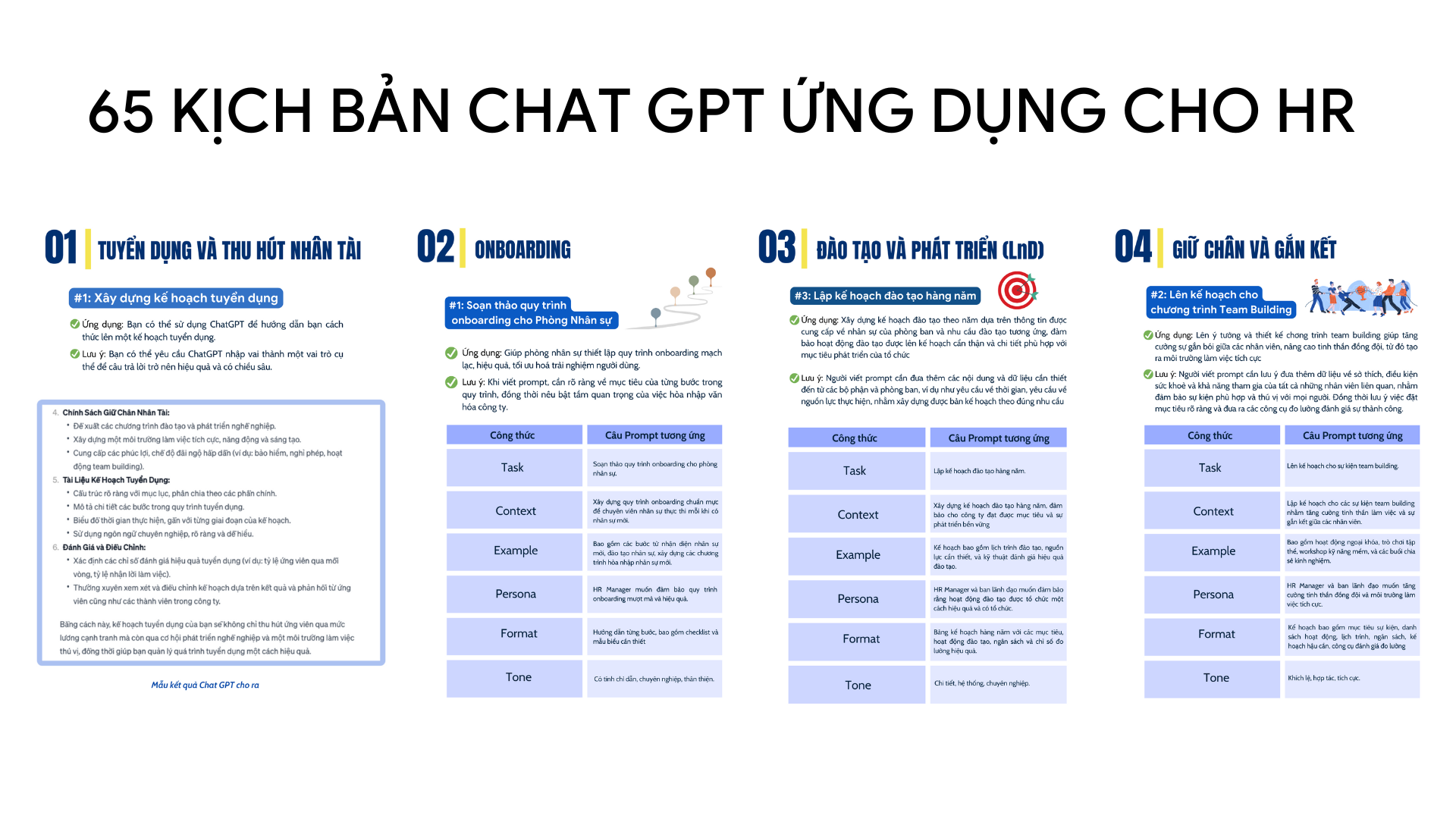 65 kịch bản chat GPT