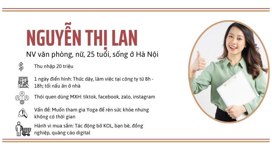 chân dung khách hàng b2c