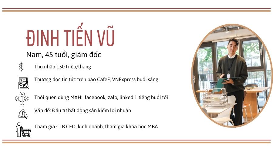 chân dung khách hàng bất động sản