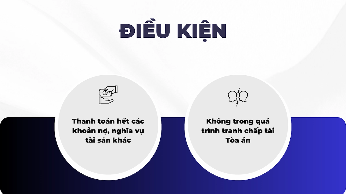 Điều kiện giải thể doanh nghiệp