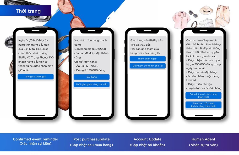 Kịch bản chatbot mẫu theo ngành nghề