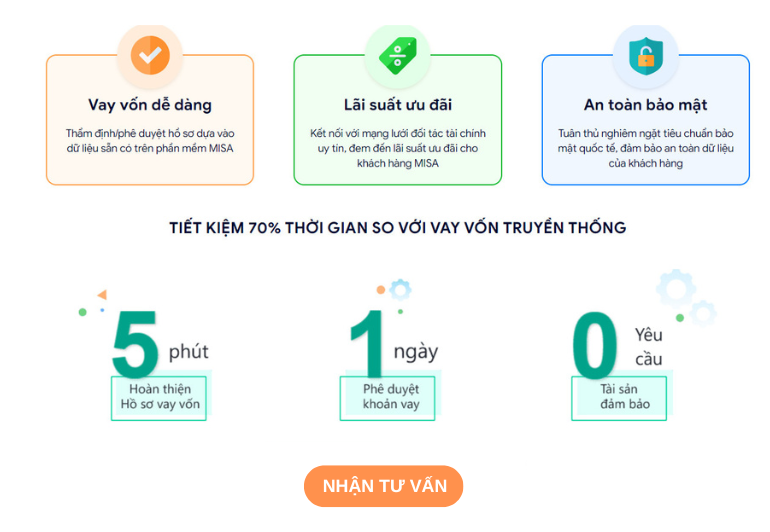 nền tảng kết nối vay vốn MISA LENDING