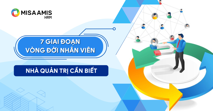 vòng đời nhân viên
