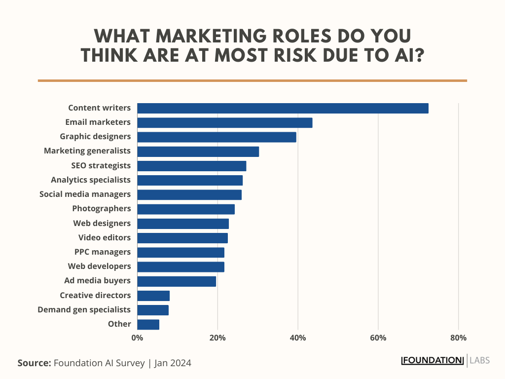 AI-in-Marketing-18.