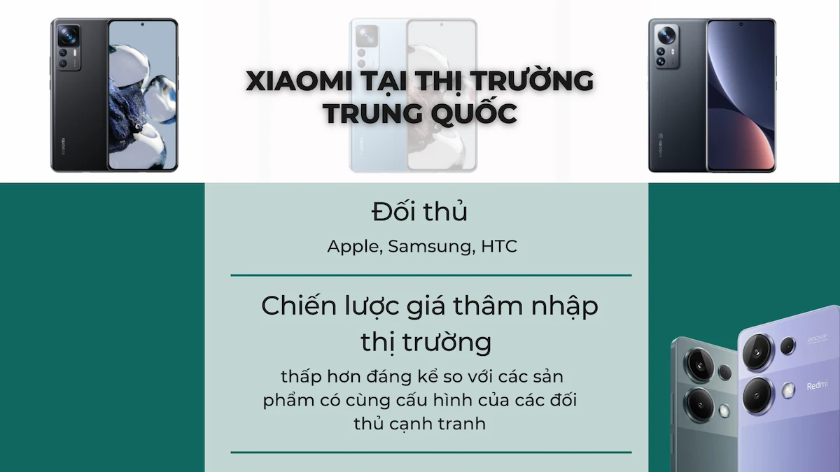 Chiến lược giá thâm nhập thị trường - Xiaomi