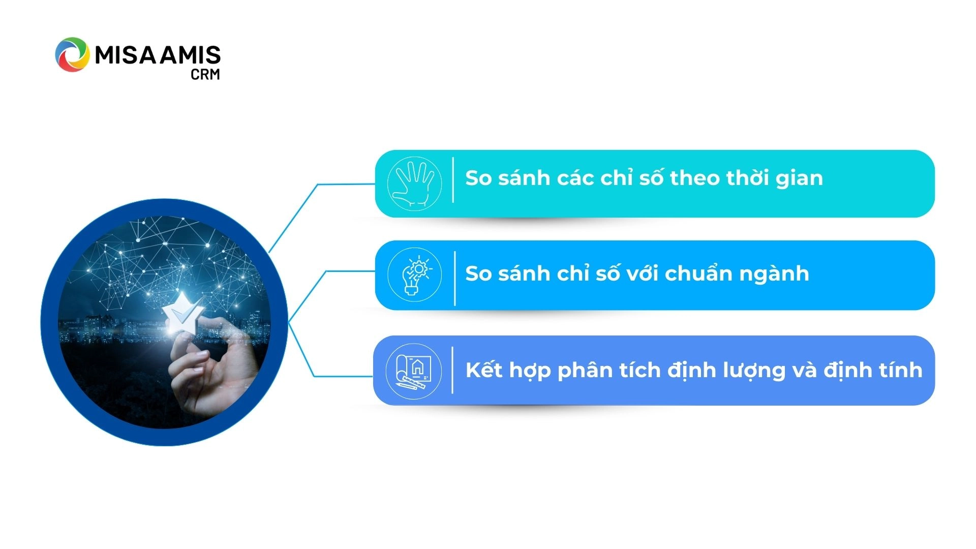 Lưu ý khi sử dụng các chỉ số đo lường hiệu quả Marketing