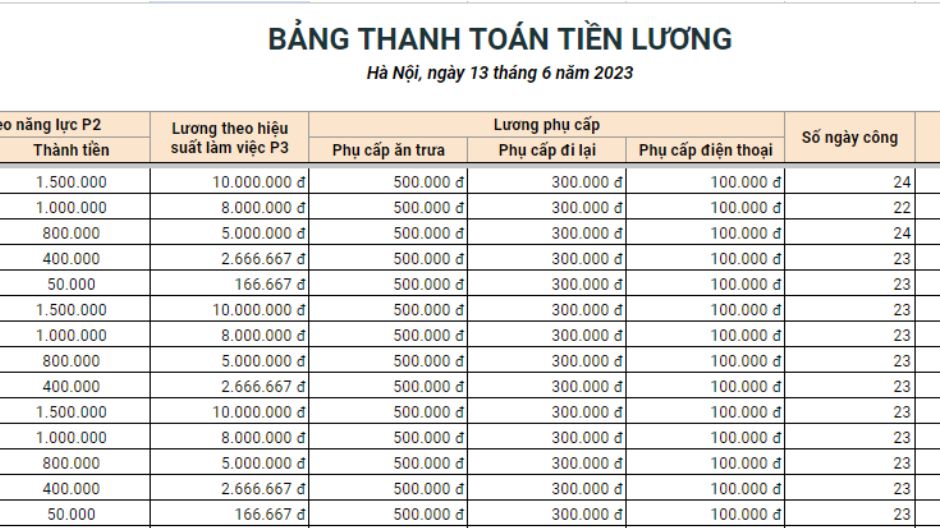 mẫu bảng lương