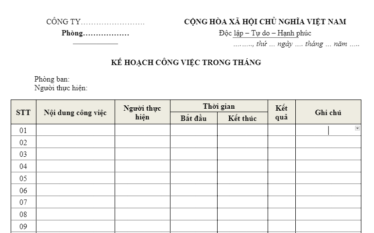 kế hoạch phát triển bản thân trong công việc