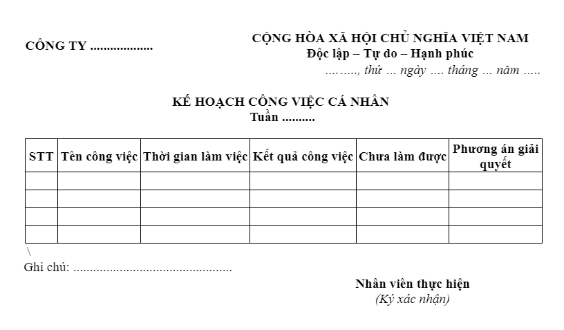 kế hoạch phát triển bản thân trong công việc
