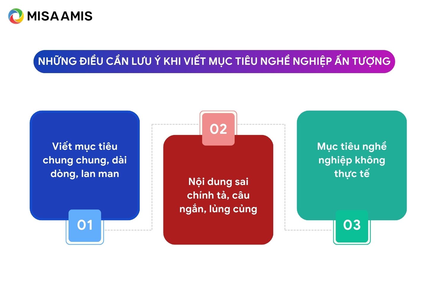 Lưu ý khi viết mục tiêu nghề nghiệp