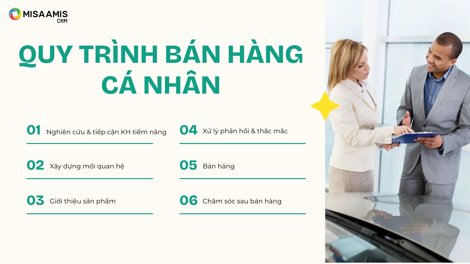 Quy trình bán hàng cá nhân