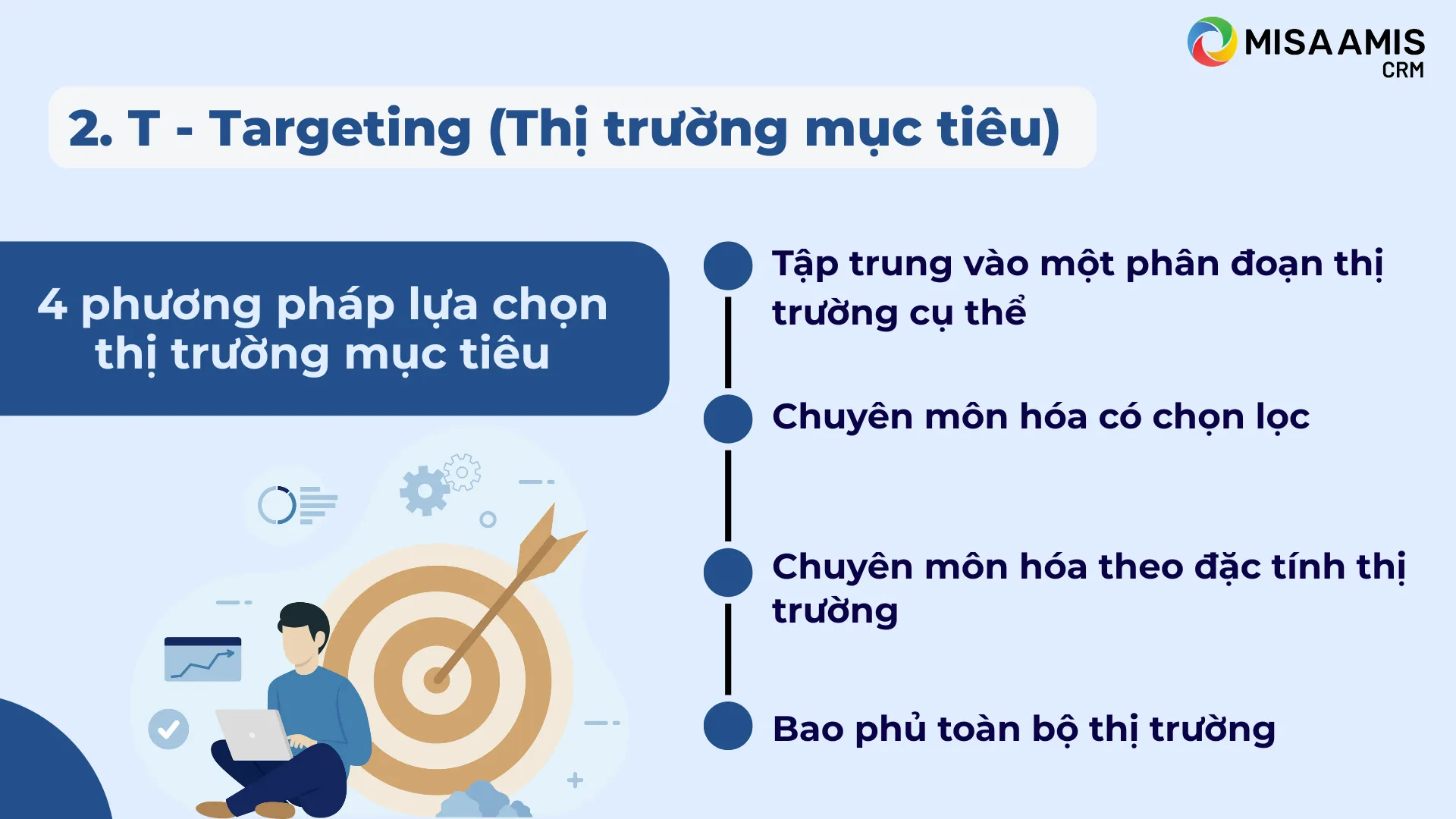 T - Targeting (Thị trường mục tiêu)