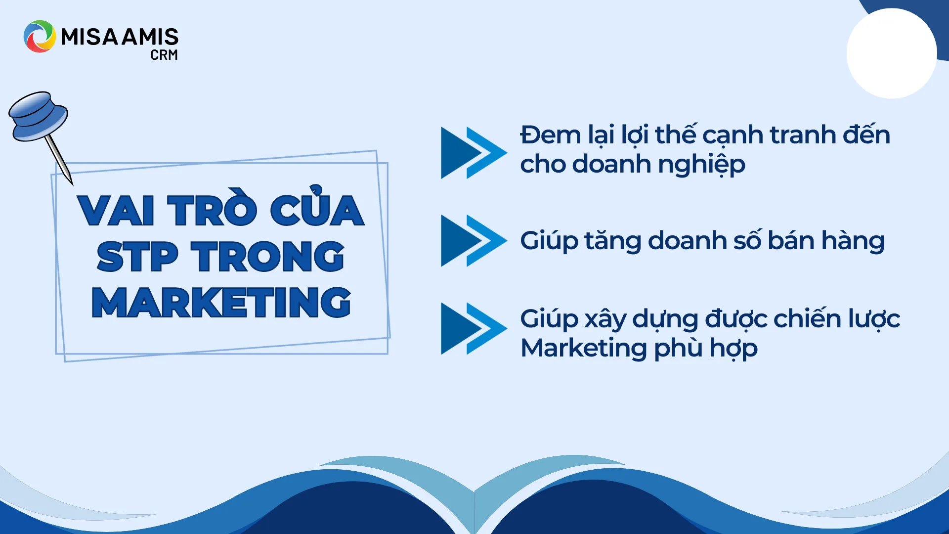 Vai trò của STP trong Marketing