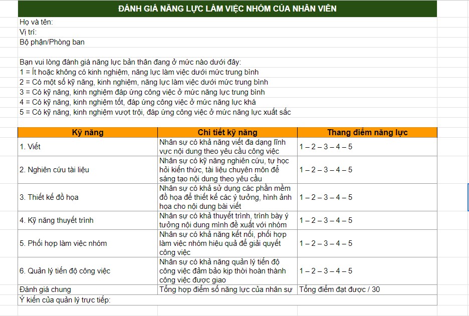 bảng đánh giá làm việc nhóm - năng lực