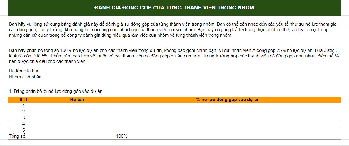 đánh giá làm việc nhóm theo đóng góp từng thành viên