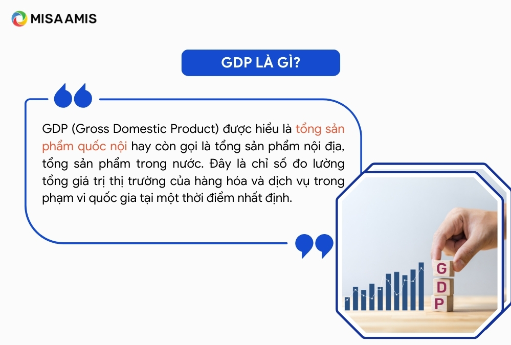 gdp là gì