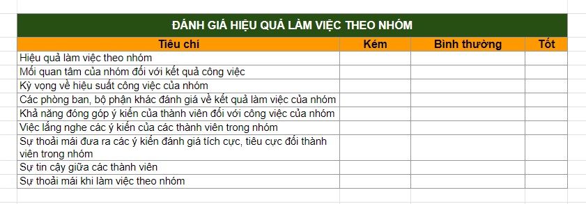 mẫu đánh giá hiệu quả làm việc nhóm