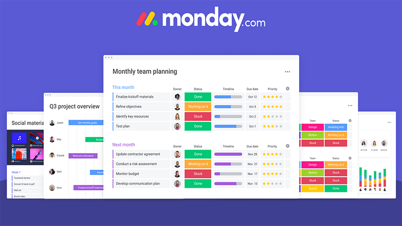 phần mềm quản lý nhân viên kinh doanh Monday.com