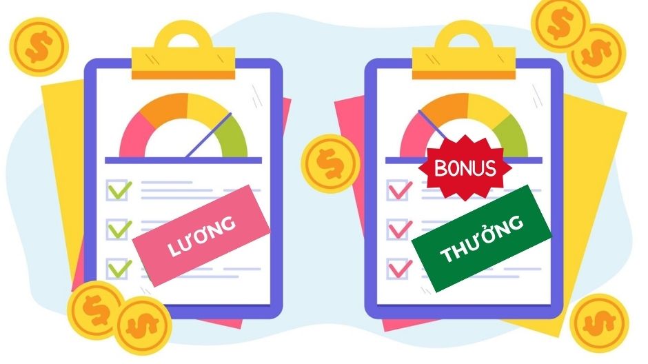 mẫu quy chế lương thưởng cho lao động