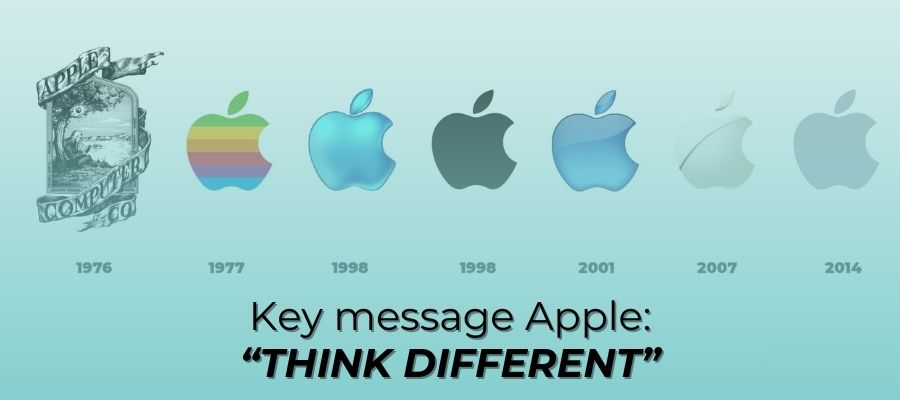 Apple- “Think Different”