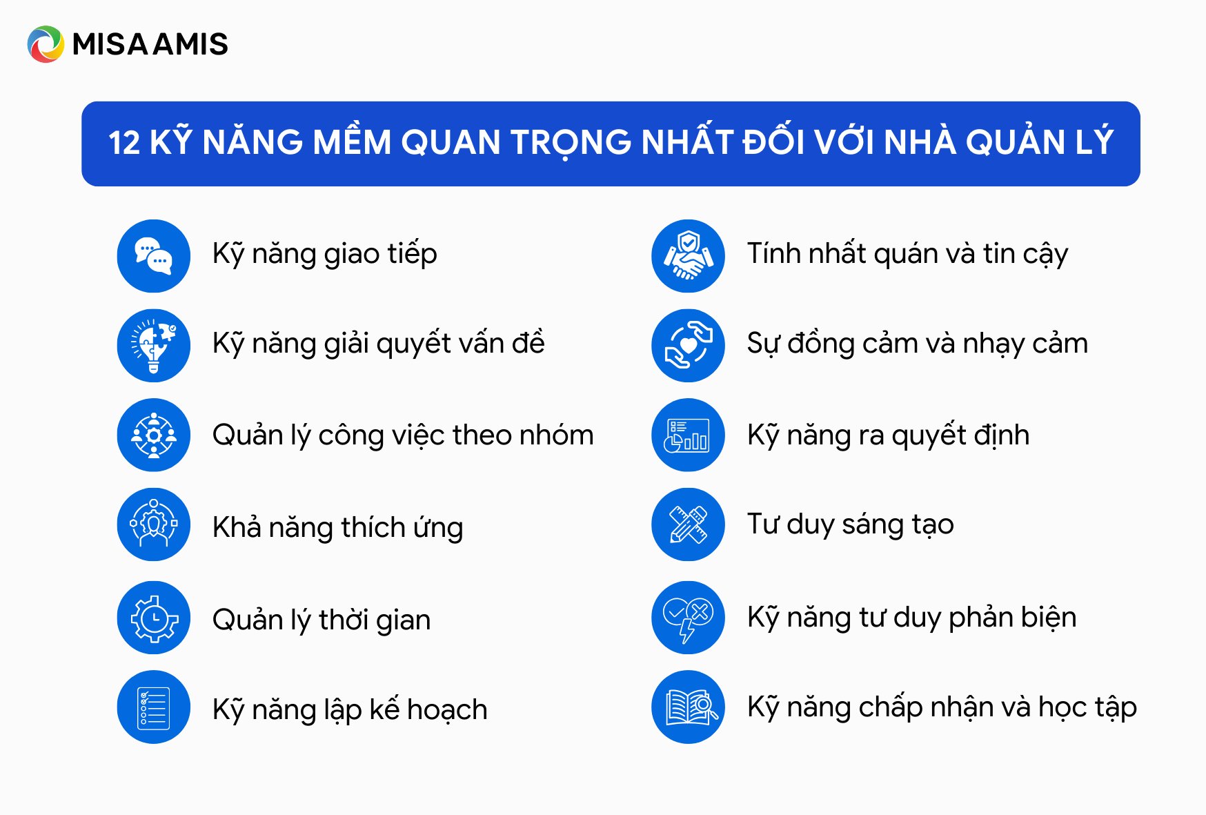 các kỹ năng của người quản lý