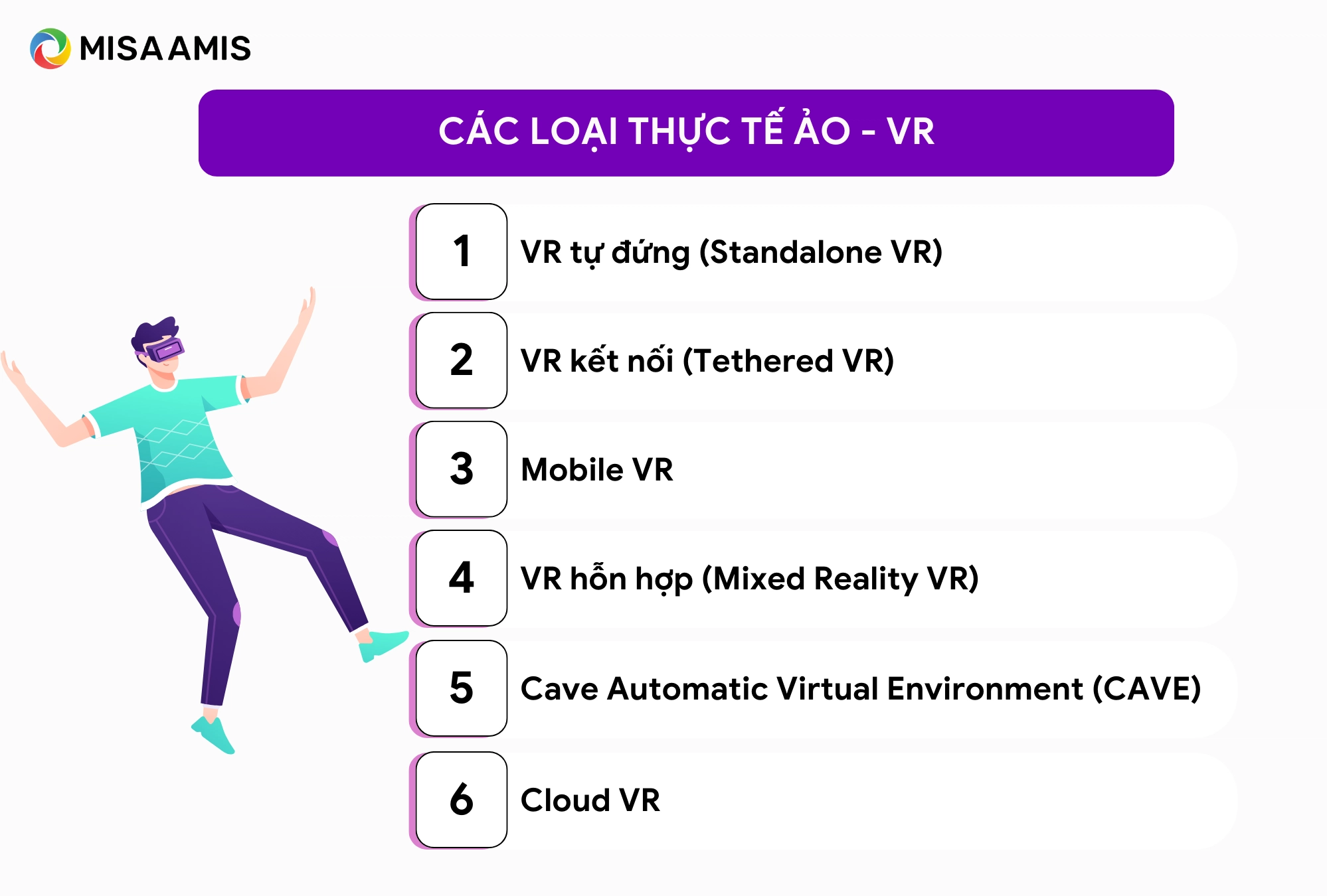 Các loại thực tế ảo - VR